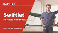 Swiftlet - Product Education