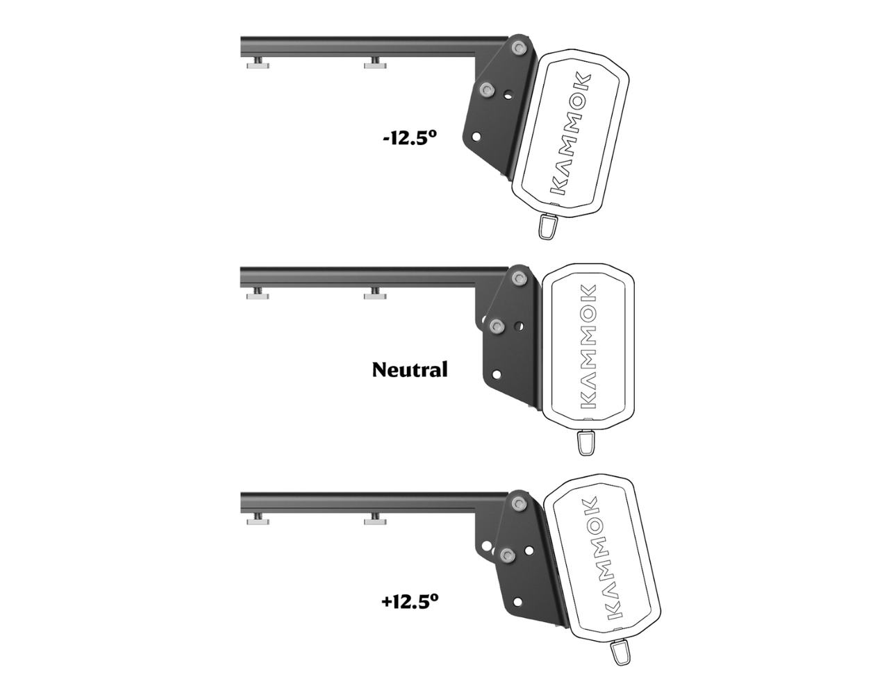 Kammok Crosswing Side Mount Kit