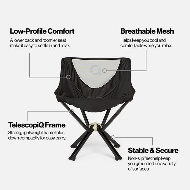 Onyx Black CLIQ ClassiQ Chair with feature callouts: low-profile comfort, breathable mesh, TelescopiQ frame, and non-slip feet