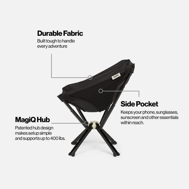 Side view of the Onyx Black CLIQ ClassiQ Chair with callouts for durable fabric, side pocket, and the MagiQ Hub that supports up to 400 lbs